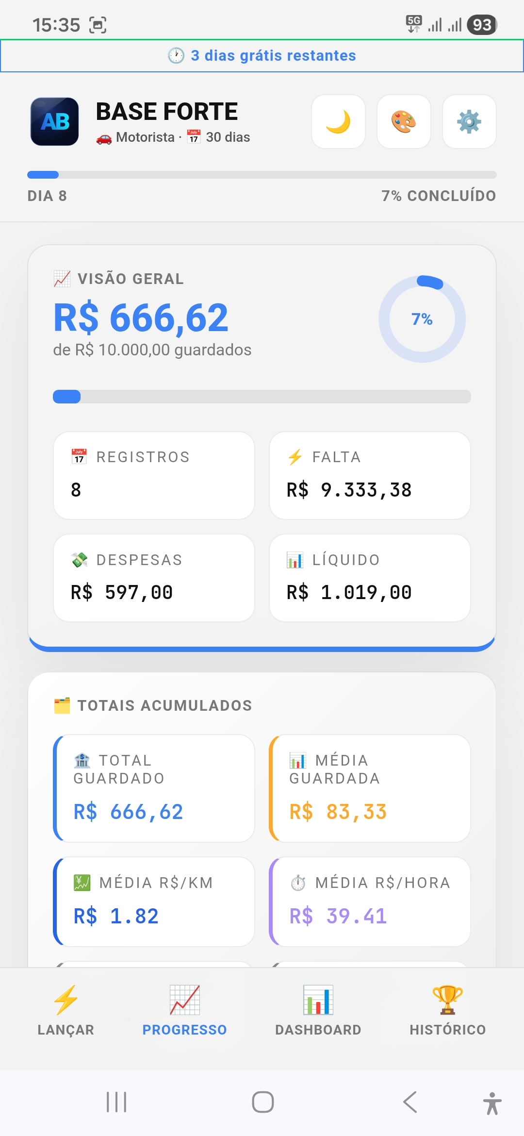 Dados do Dia